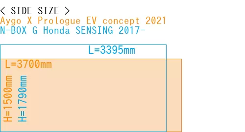 #Aygo X Prologue EV concept 2021 + N-BOX G Honda SENSING 2017-